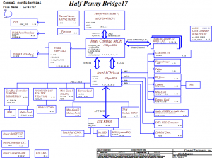 Dell Vostro 1720 Block Diagram