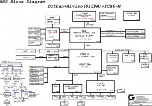 Fujitsu Lifebook N6210 Block Diagram