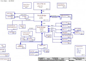 HP Compaq 2533T Block Diagram