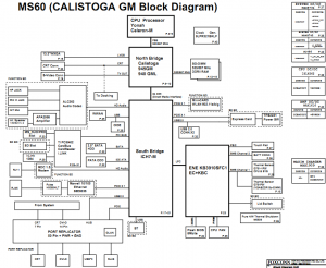 Sony MS60-L MBX-163 Block Diagram