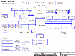 Acer Aspire 4935 4735G Block Diagram