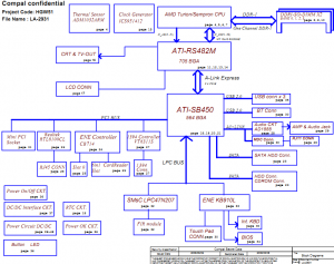 Acer Aspire 5034WXMi Block Diagram