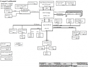 Acer Aspire 5732ZG Block Diagram