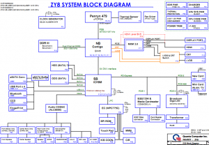 Acer Aspire 8935G Block Diagram