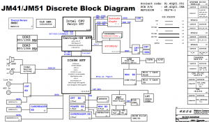 Acer Aspire Timeline 4810 5810 Block Diagram