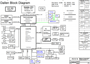 Acer Extensa 5210 5610,TM5710 5310 Block Diagram