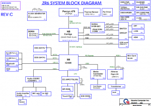 Acer Extensa 5635 Block Diagram