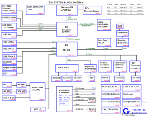 Acer Travelmate 6292 Block Diagram