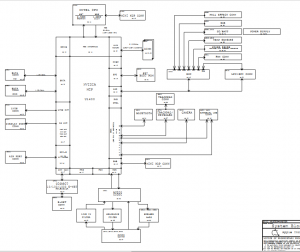 Apple MacBook 13″ Unibody A1342 Block Diagram