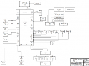 Apple Macbook Unibody A1278 Block Diagram