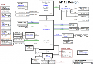 Dell Inspiron 13z Block Diagram