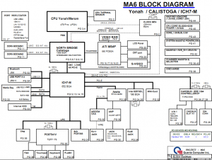 Gateway M465-E MX6708 Block Diagram