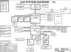 Gateway MD2601U MD2614U Block Diagram