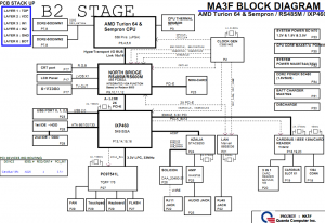 Gateway MT6451 MT6485 Block Diagram