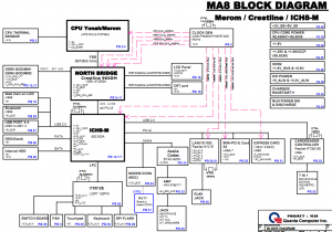 Gateway MT6728 ML6720 ML6731 Block Diagram