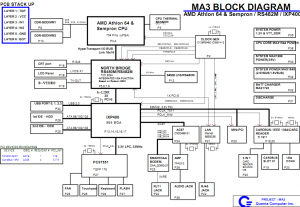 Gateway MX6453 MX6454 MX6448 Block Diagram