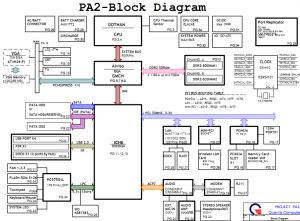 Gateway MX8523 MX8554B Block Diagram