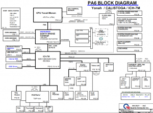 Gateway MX87xx,M685,NX860X Block Diagram