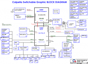 Gateway NS41, Acer TM8427 Block Diagram