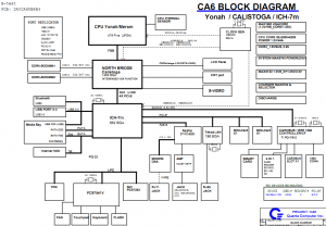 Gateway NX260X,M255 Block Diagram