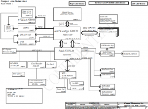 Lenovo 3000 G430 Block Diagram