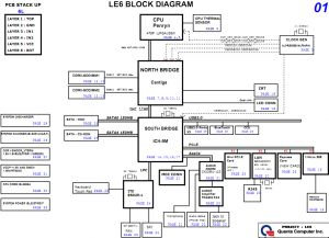 Lenovo 3000 G430 (LE6) Block Diagram