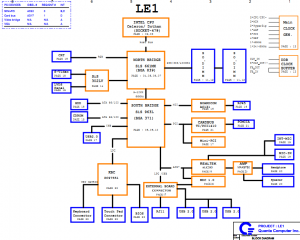 Lenovo E280 E280S Block Diagram