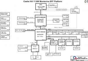 Lenovo IdeaPad U150 Block Diagram