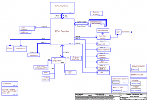 Lenovo IdeaPad U8 Block Diagram