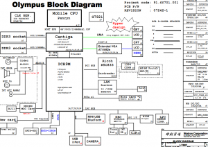 Lenovo Ideapad U330 Block Diagram