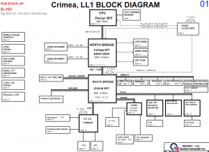 Lenovo Ideapad U350 Block Diagram Lenovo Ideapad U350 Block Diagram