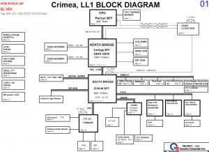 Lenovo Ideapad U350 Block Diagram