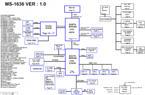 MSI EX600 schematic, MS-1636 Block Diagram