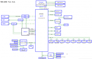 MSI GX630 MS-1652 Block Diagram