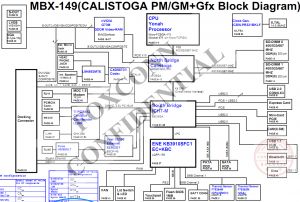 Sony MS12 (MBX-149) Block Diagram
