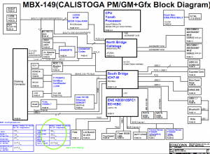 Sony MS13 (MBX-149) Block Diagram