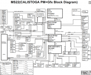 Sony MS22 MBX-167 Block Diagram
