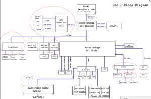 Sony Vaio PCG-K13 K15 K17 Block Diagram