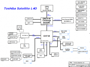 Toshiba Satellite L40 Block Diagram