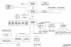 Toshiba Satellite M45 Block Diagram Toshiba Satellite M45 Block Diagram