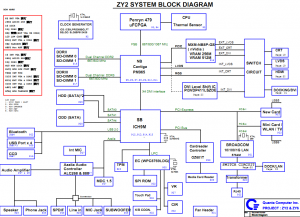 acer Extensa 7230 7630 AS7330 7730 Block Diagram