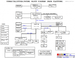 ASUS S6F Block Diagram