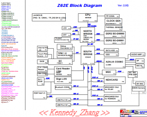 ASUS Z62E Block Diagram