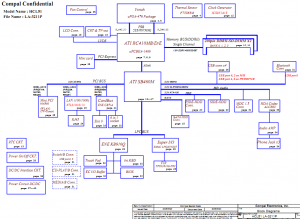 Acer AS3650, TM2450 Block Diagram