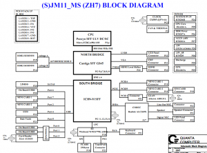 Acer Aspire 1410 Block Diagram