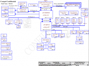 Acer Aspire 4240 4540 Block Diagram