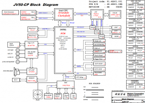 Acer Aspire 4750 5340 5740 Block Diagram