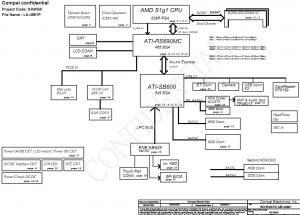 Acer Aspire 5516-5063 Block Diagram