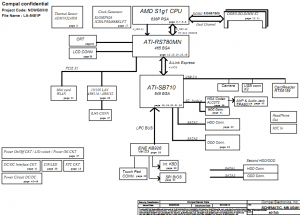 Acer Aspire 5532 Block Diagram