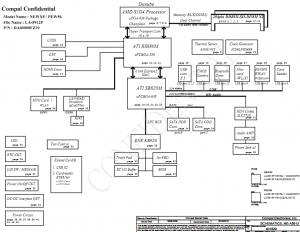 Acer Aspire 5551 Block Diagram